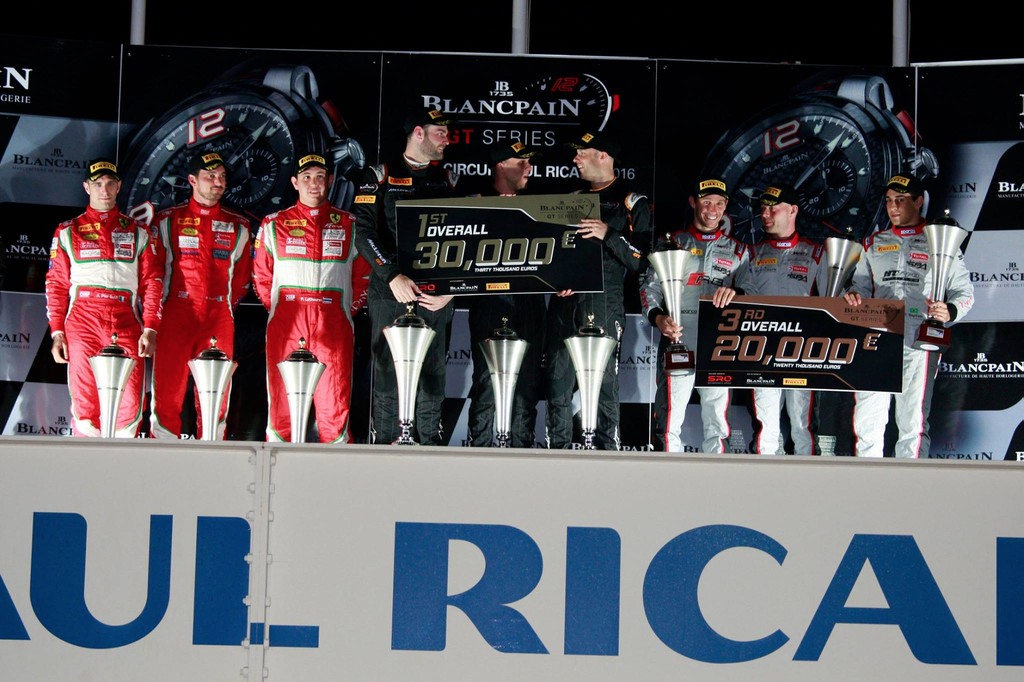 (Foto: W Racing Team)
